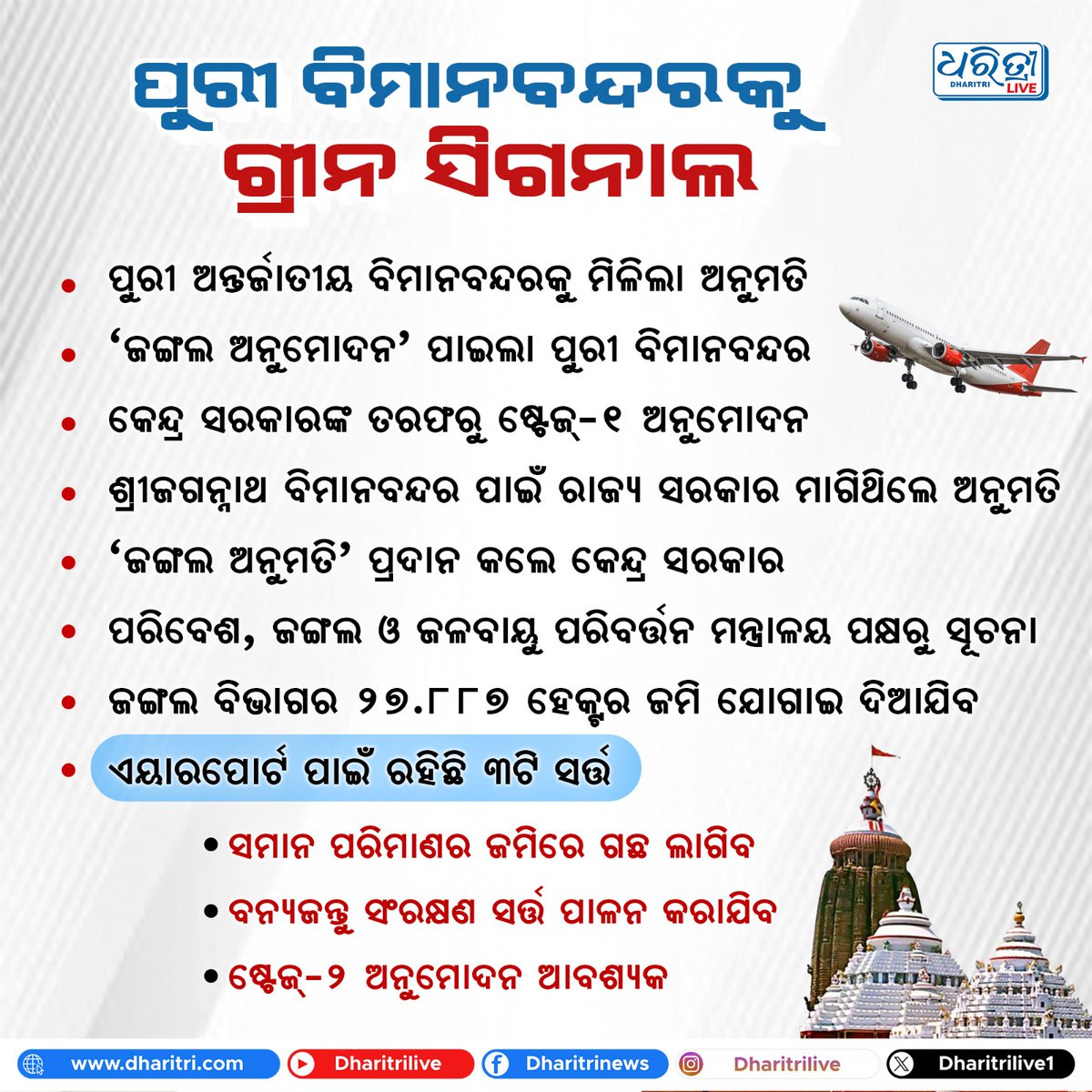 DharitriLive1's tweet photo. ପୁରୀ ବିମାନବନ୍ଦରକୁ ‘ଜଙ୍ଗଲ ଅନୁମୋଦନ’
#PuriInternationalAirport #ForestClearance #Stage1Approval #Puri #Odisha #Dharitri
📲 Follow Dharitri – Odisha’s No.1 Odia Daily 📰✨ https://t.co/A6Du3nYKWw