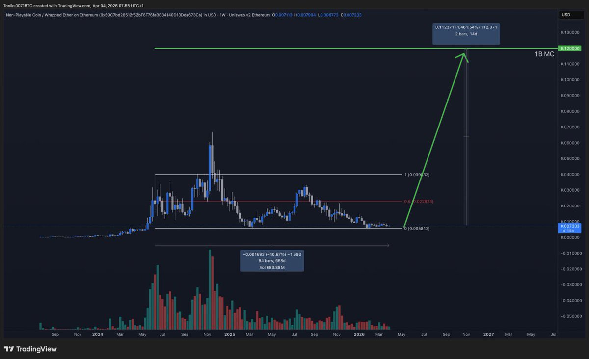 GalaxyTrading tweet media