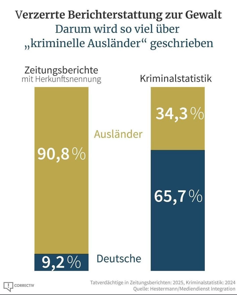 Nina Maleika tweet media
