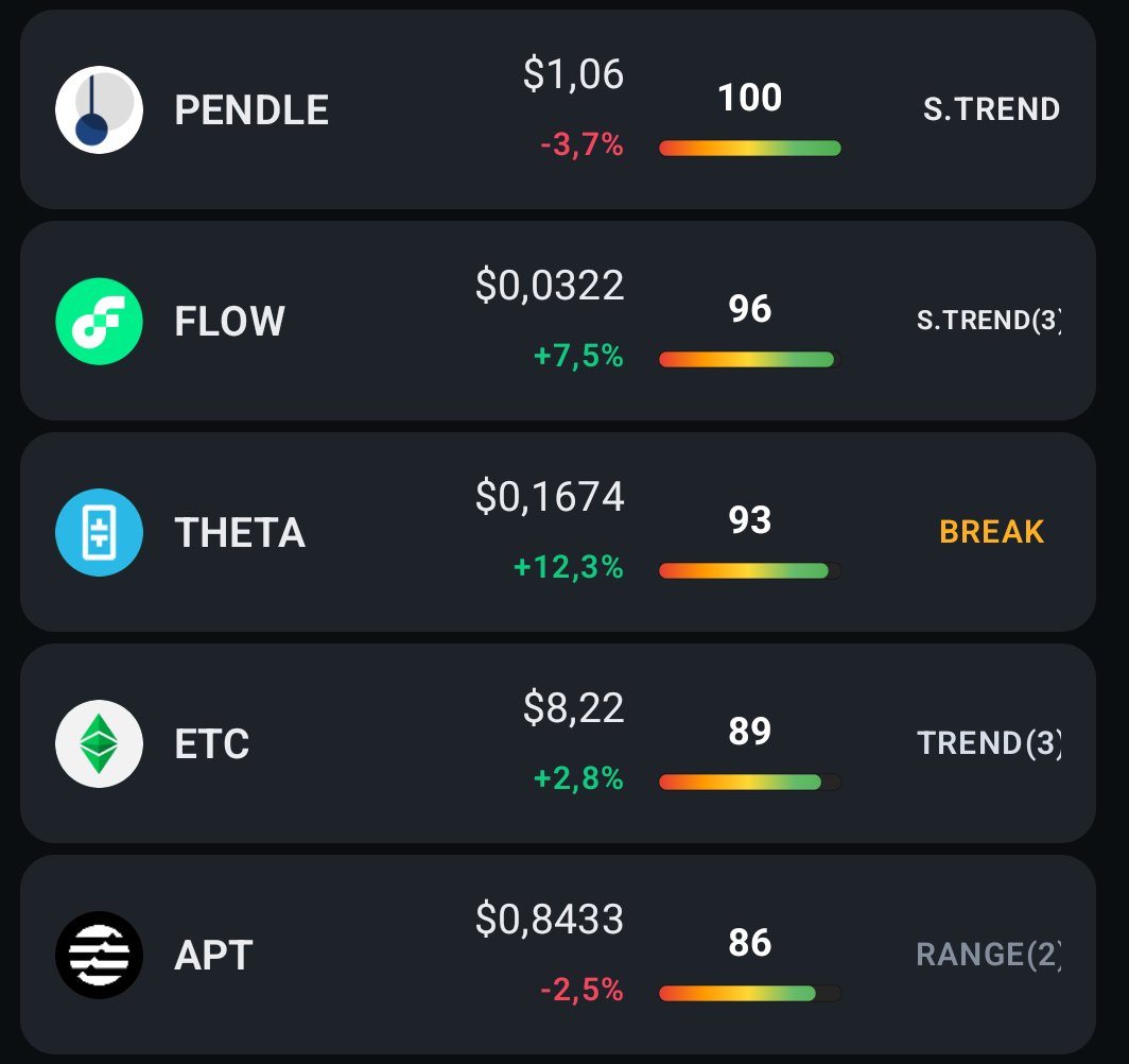 Alpha Traders 📈 tweet media