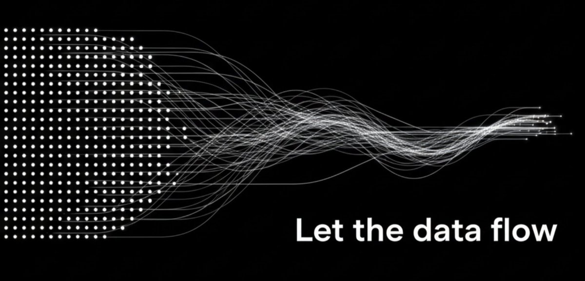 Beam - Subnet 105 tweet media