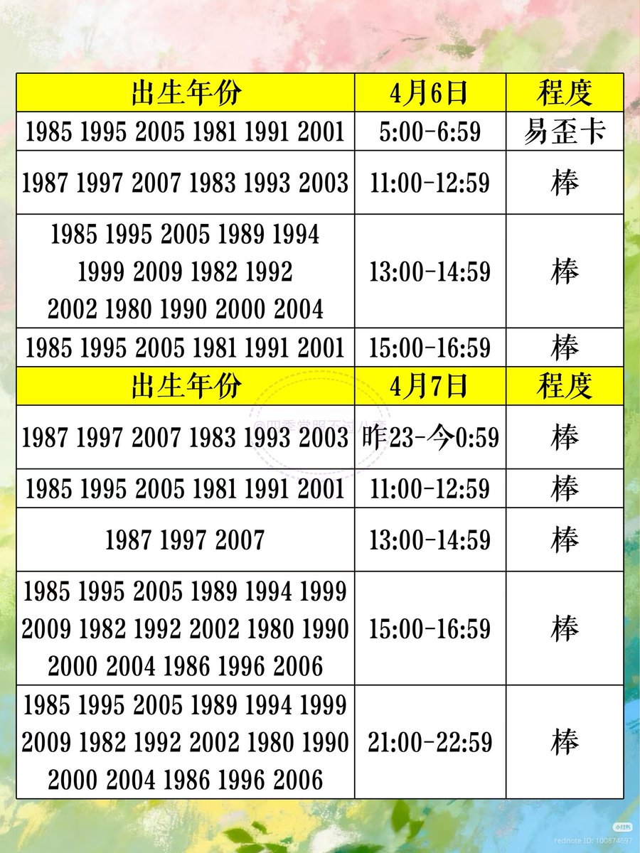 Lilyvic K 🐦⬛🌹(ia)(Aprilus❤️🖤) tweet media