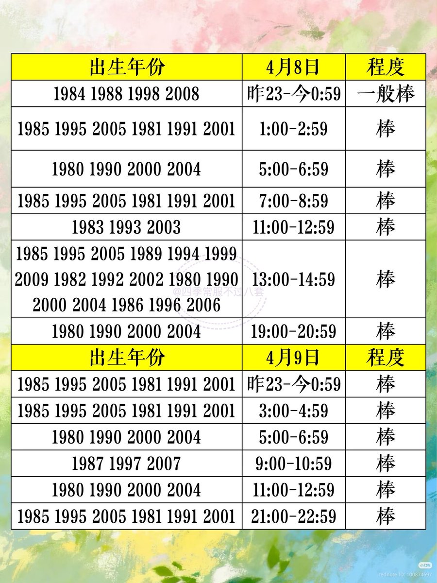 Lilyvic K 🐦⬛🌹(ia)(Aprilus❤️🖤) tweet media