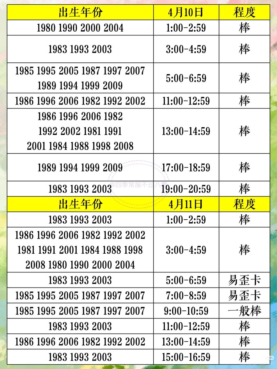 Lilyvic K 🐦⬛🌹(ia)(Aprilus❤️🖤) tweet media