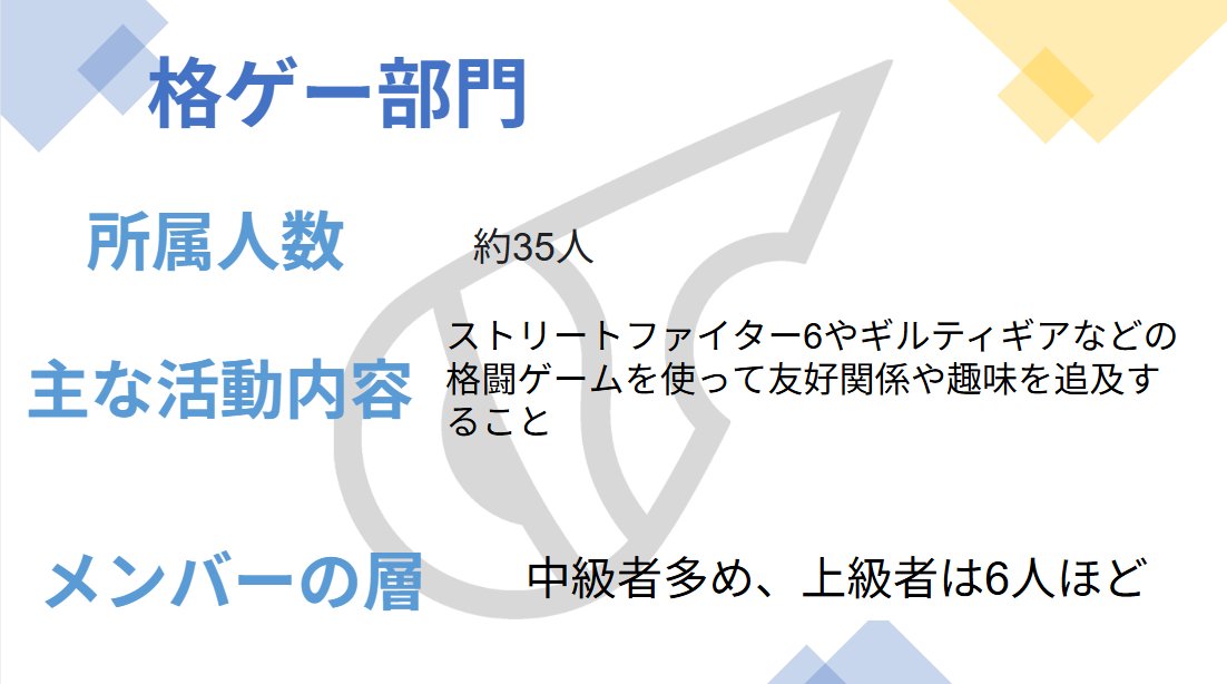 千葉工業大学_ゲームサークル tweet media