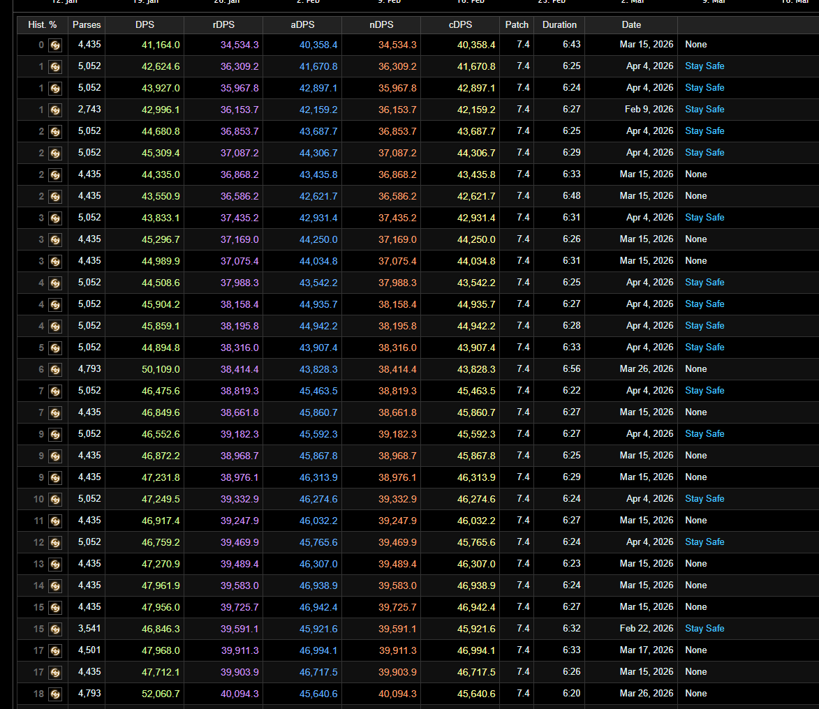Momo hana xiv tweet media