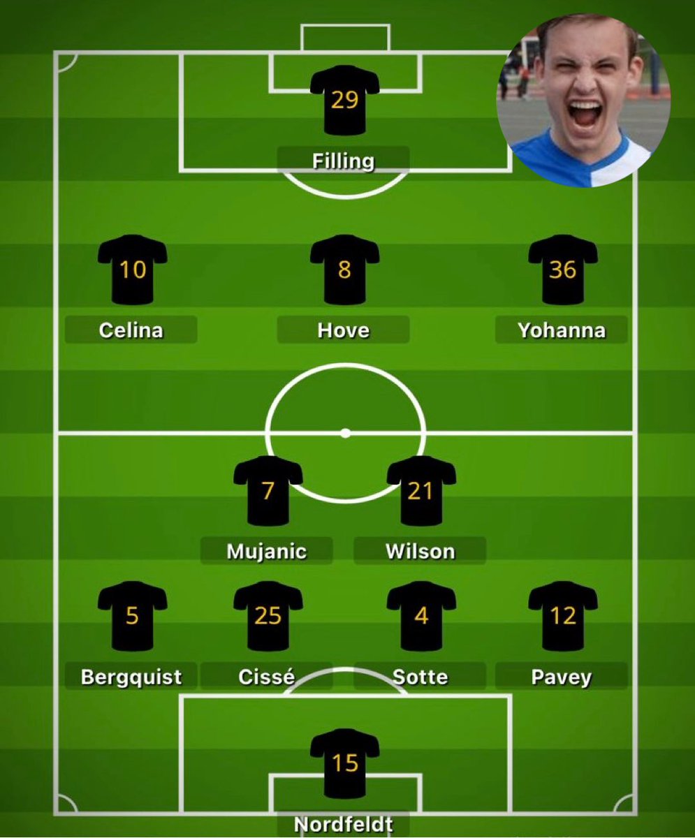 Testa Stör tweet media