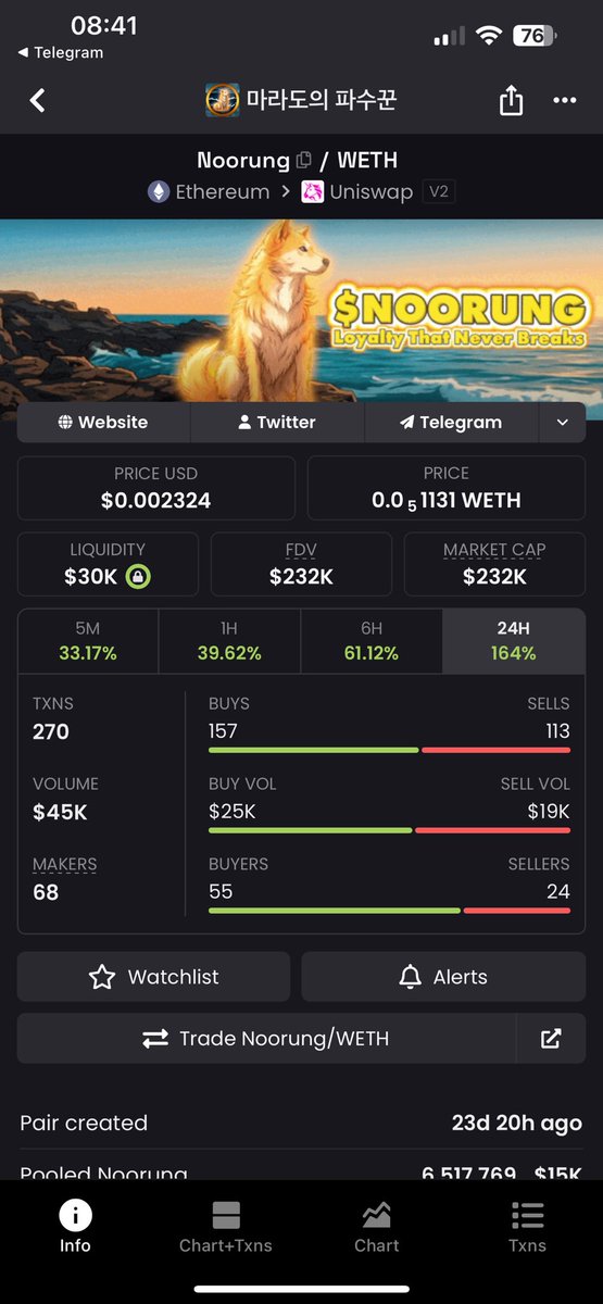 PLANB OFFICIAL 🎲 tweet media