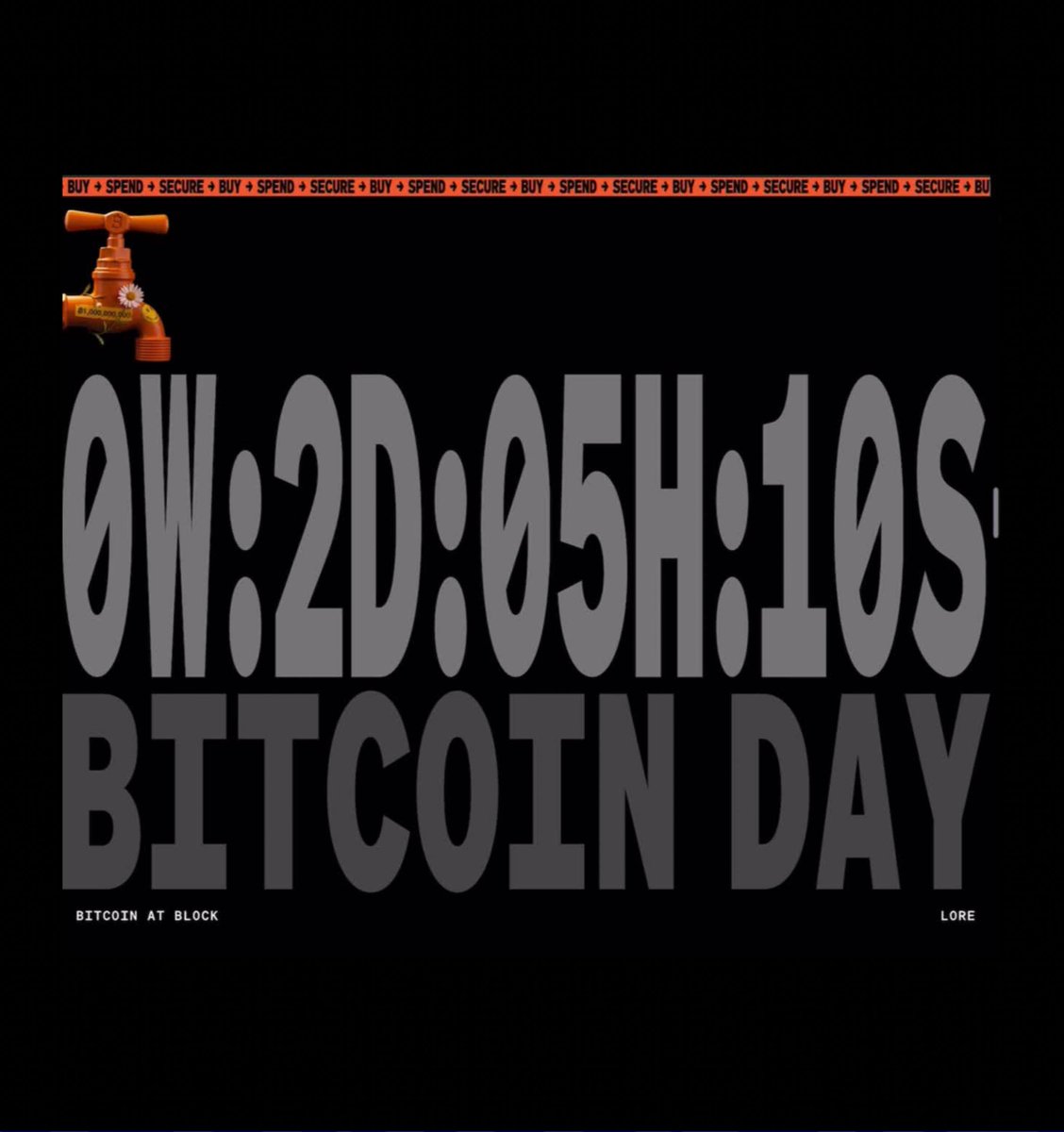 Bitcoin Archive tweet media