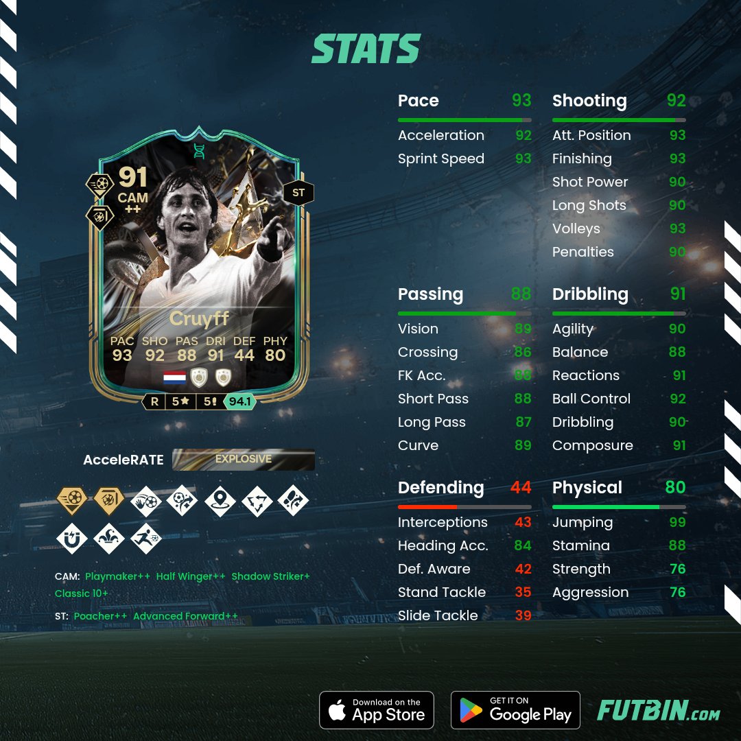 FIFAntastic tweet media