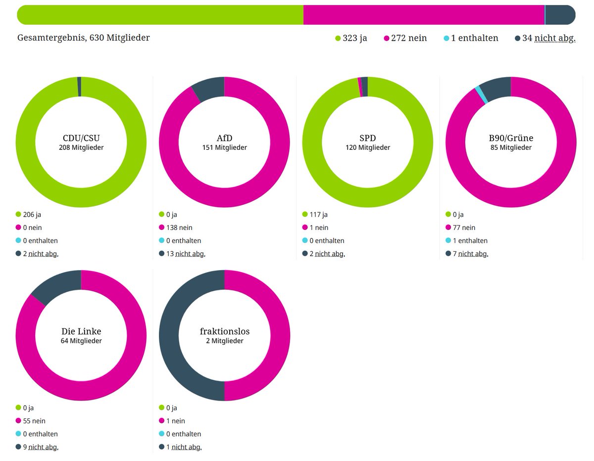Christian 🦋 tweet media
