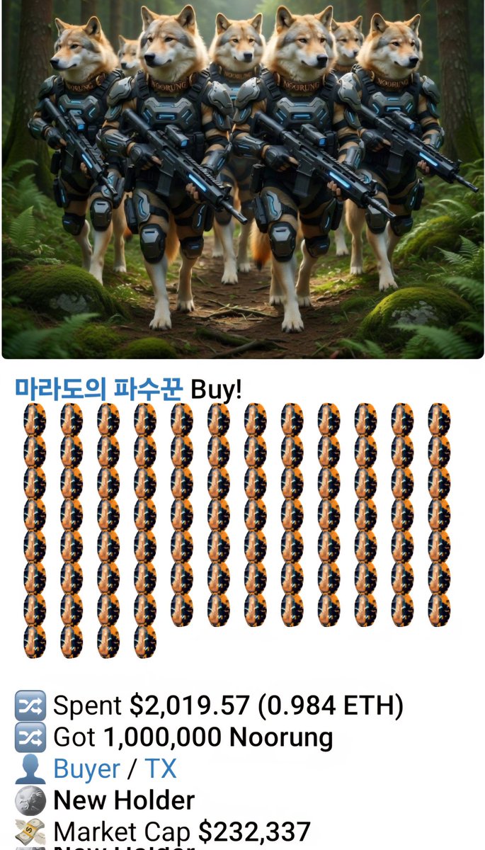 Crypto Revolution Masters tweet media