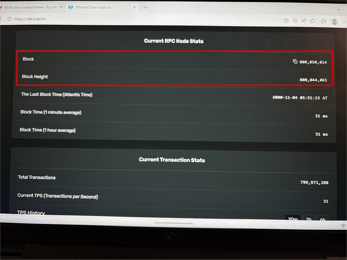 RichyATC's tweet image. @AtlantisChain Hits a massive milestone of 800 Million blocks on 4th of April 2026 at 7:37am UTC.

Another Great Achievement from the Atlantis Ecosystem powered by the revolutionary ultra-fast Network #AtlantisChain 🔥⚡️🚀

The part just got hotter!!!

Congratulations