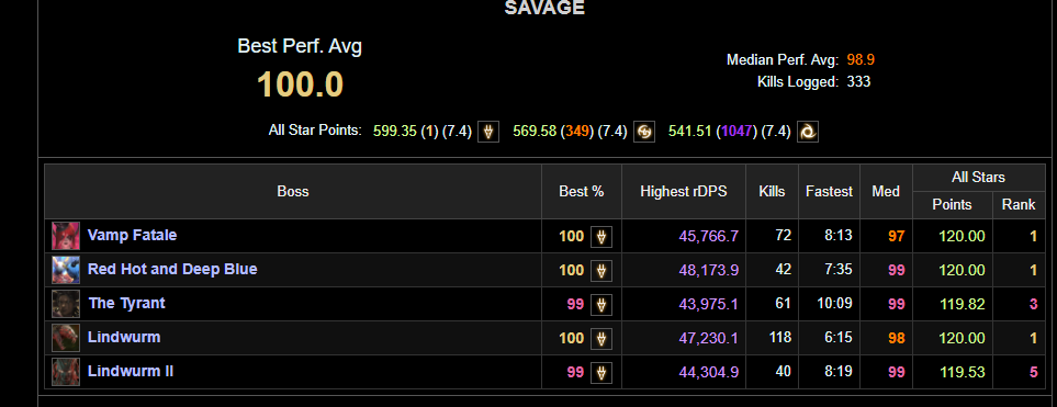 Momo hana xiv tweet media