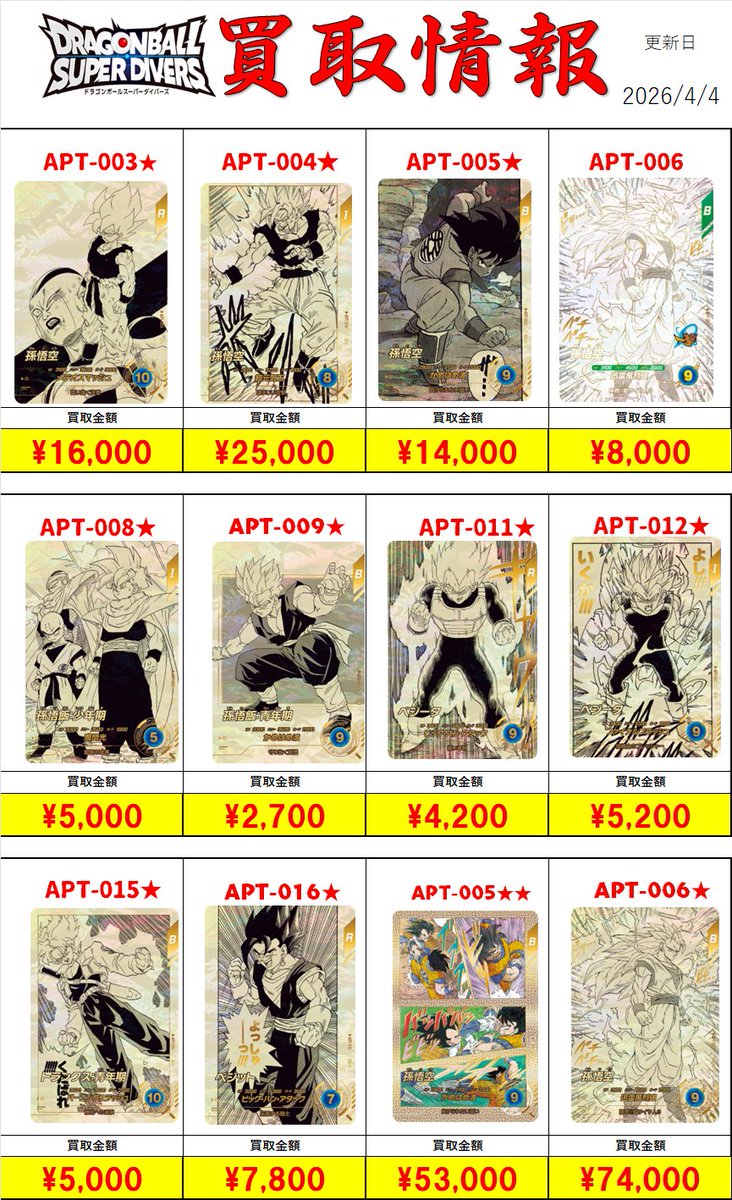ダイバーズまとめ売り ドラゴンボール／スーパーダイバーズまとめ売りセット - メルカリ