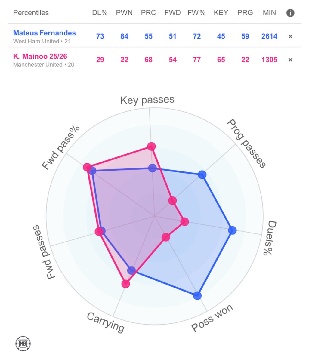 @cantonadevils tweet media