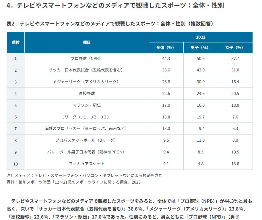 キョージ＠お喋り垢 tweet media