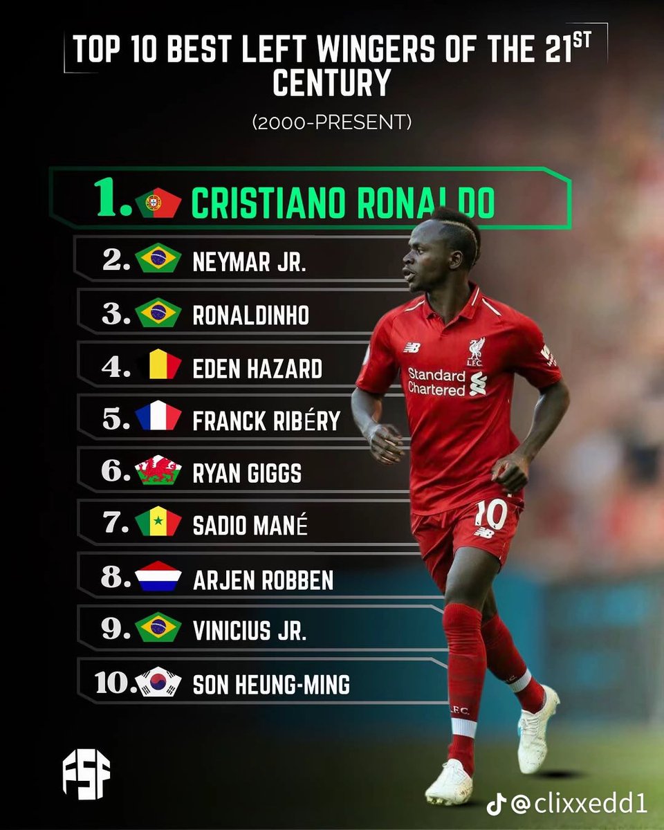 Chris 😎 tweet media