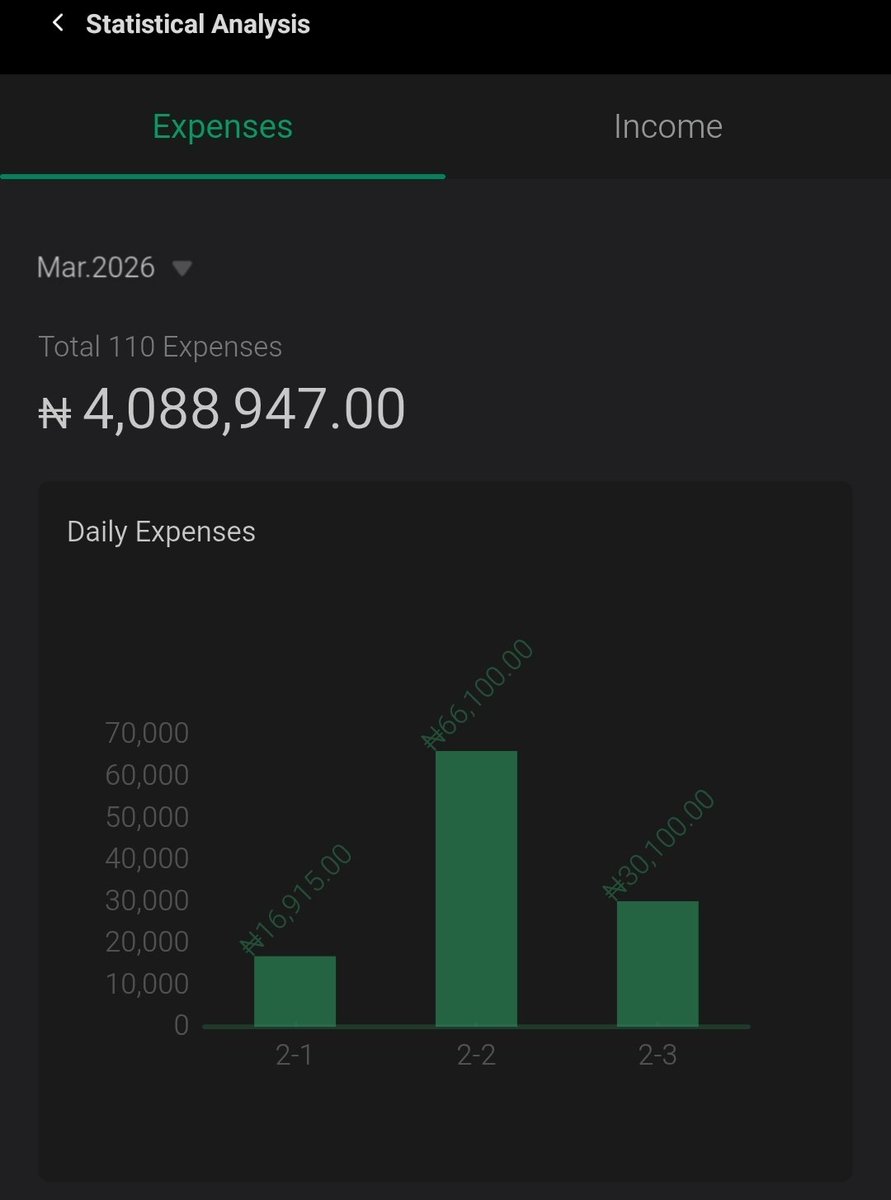 Chartswithmax 🪔 tweet media