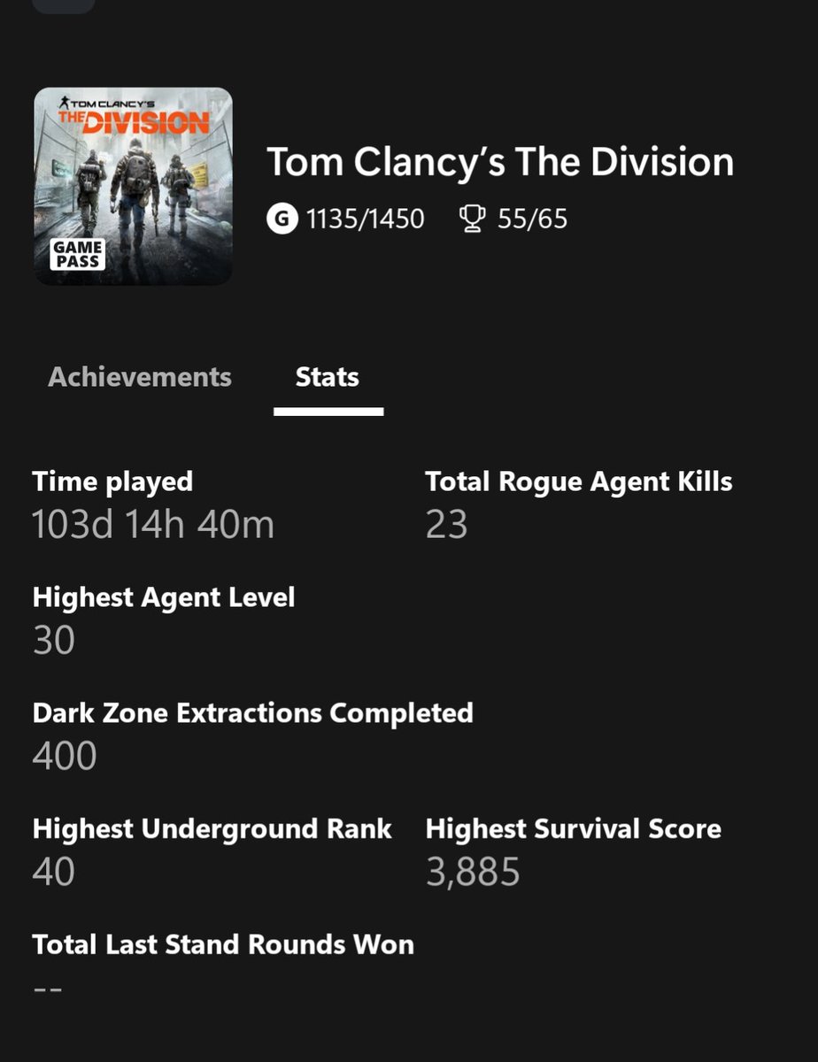 ⭕ division agent tweet media