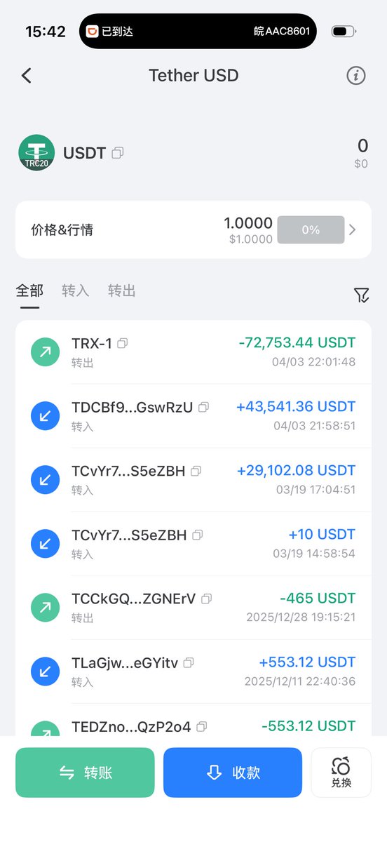 币圈福利哥 tweet media