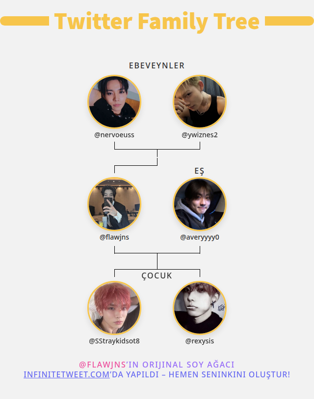 wns ENHYPEN IS 7 tweet media