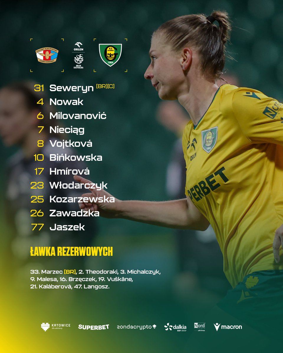 GKS Katowice Kobiety tweet media