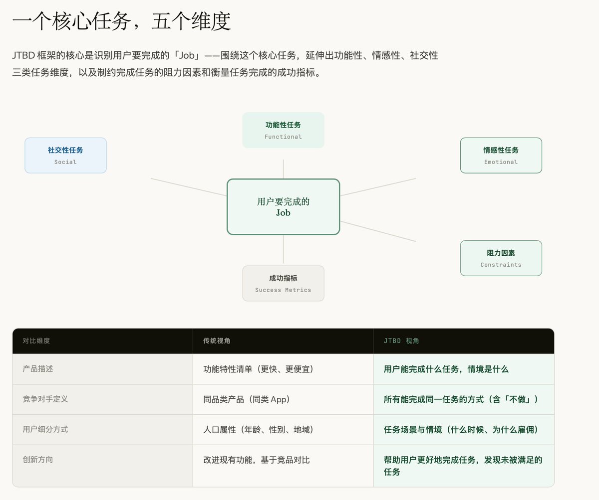 Luyu Zhang tweet media