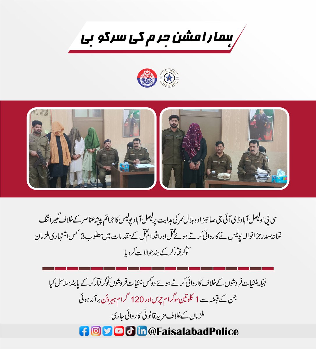 Faisalabad Police tweet media