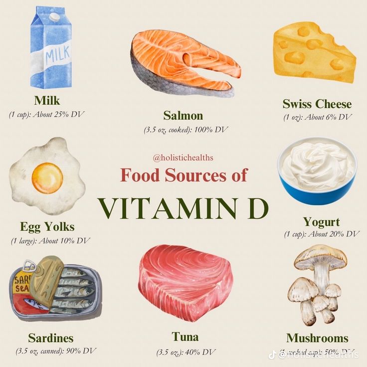food_health_joy's tweet photo. Food Sources Of Vitamin D🥛 https://t.co/M8mt02lEMC