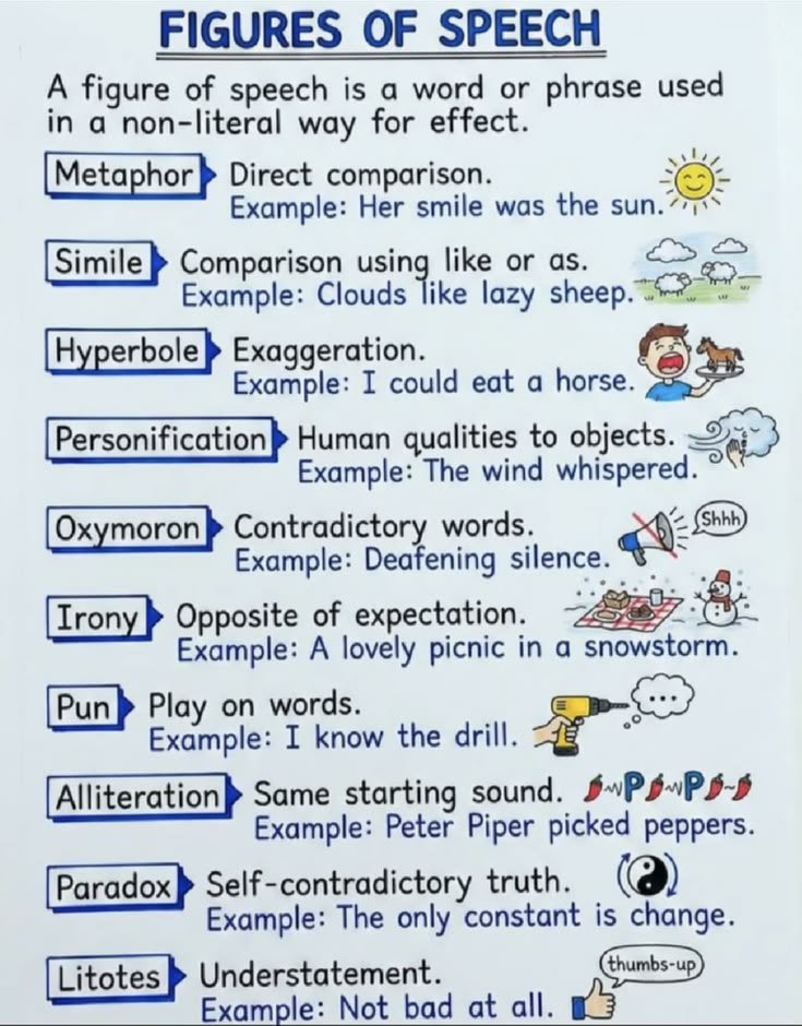 English speaking classes tweet media