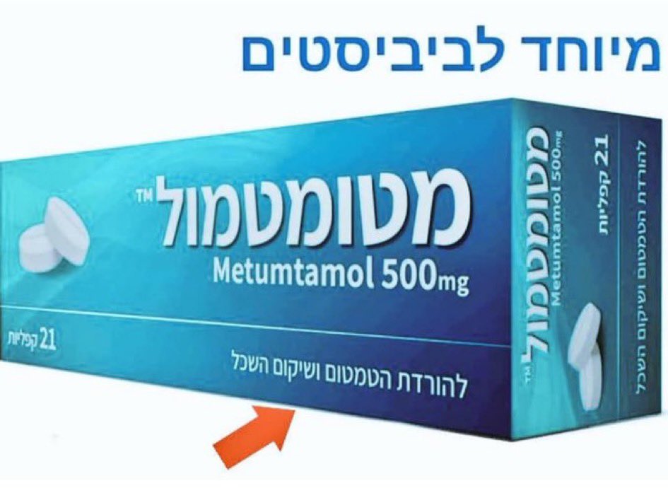 Haim Levy tweet media