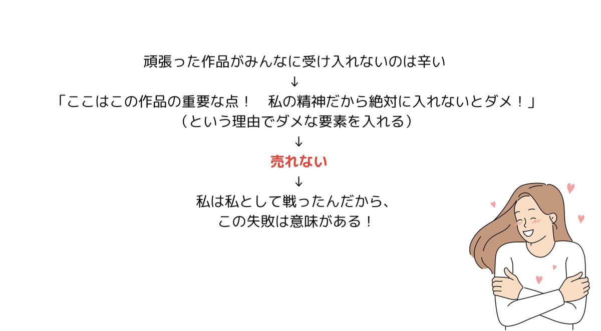井上純一（希有馬屋）『逆資本論』発売中 tweet media