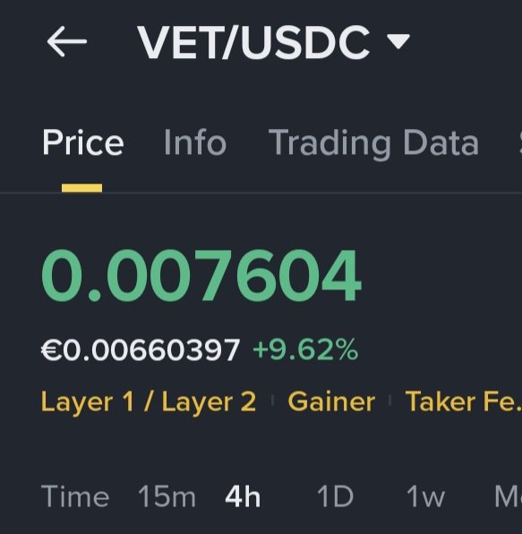 Chris06902330's tweet image. #VeChain $VET 🚀
#RWA