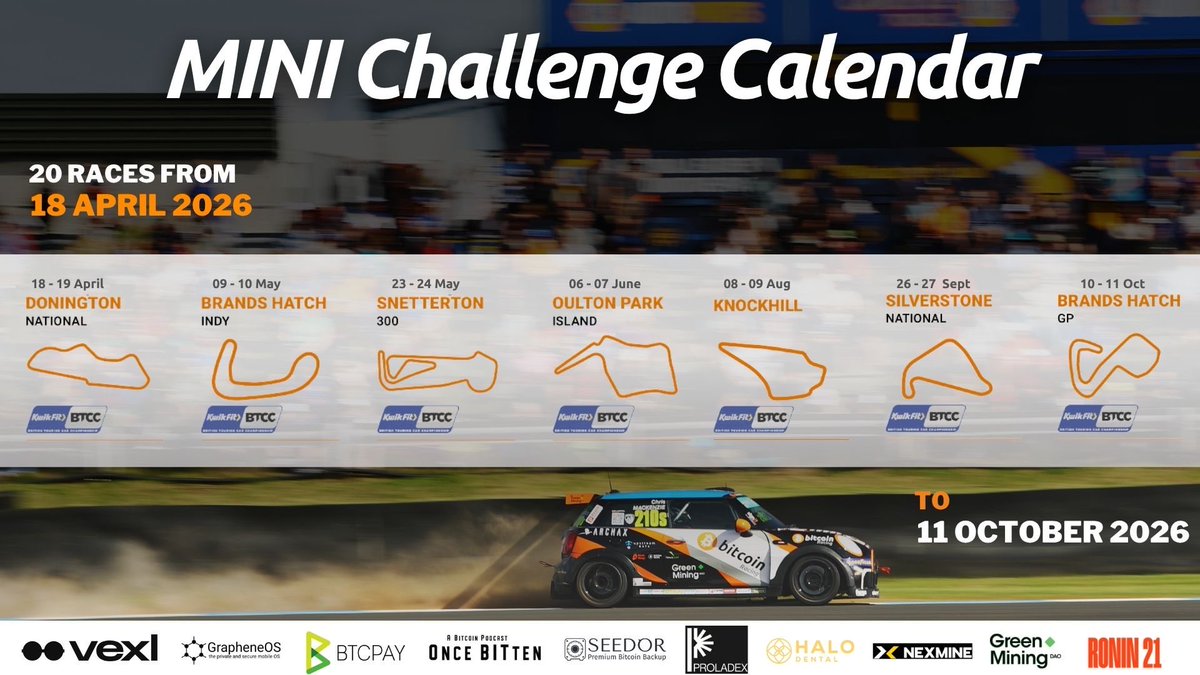 BitcoinRacing tweet media