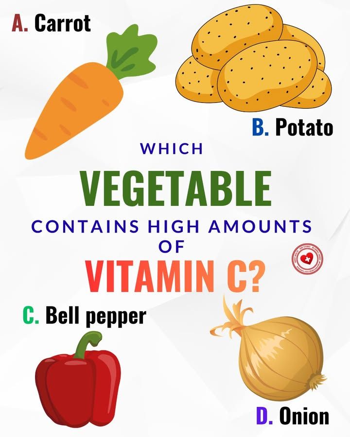 AllScientifical's tweet photo. Which vegetable contains high amounts of vitamin C?
Carrot 
Potato
Bell pepper
Onion
#vegetables #vitaminc #nutrition #AscorbicAcid ... Continue to: https://t.co/a0KtEsqvYQ https://t.co/iUJnMk6PB3