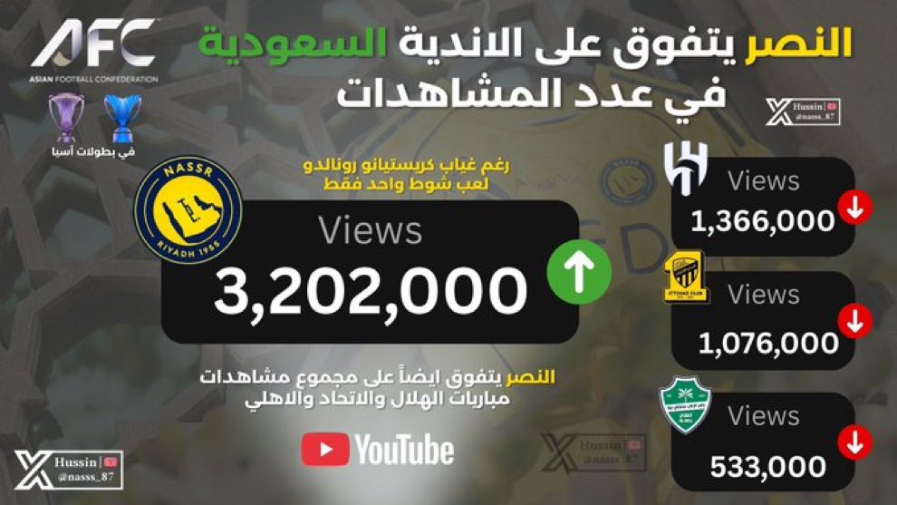 طلال التميمي tweet media