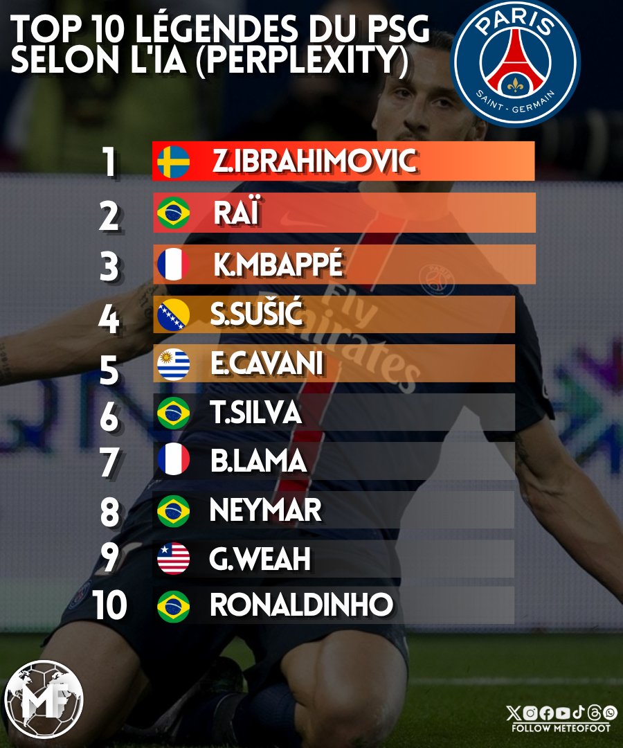 MeteoFoot tweet media