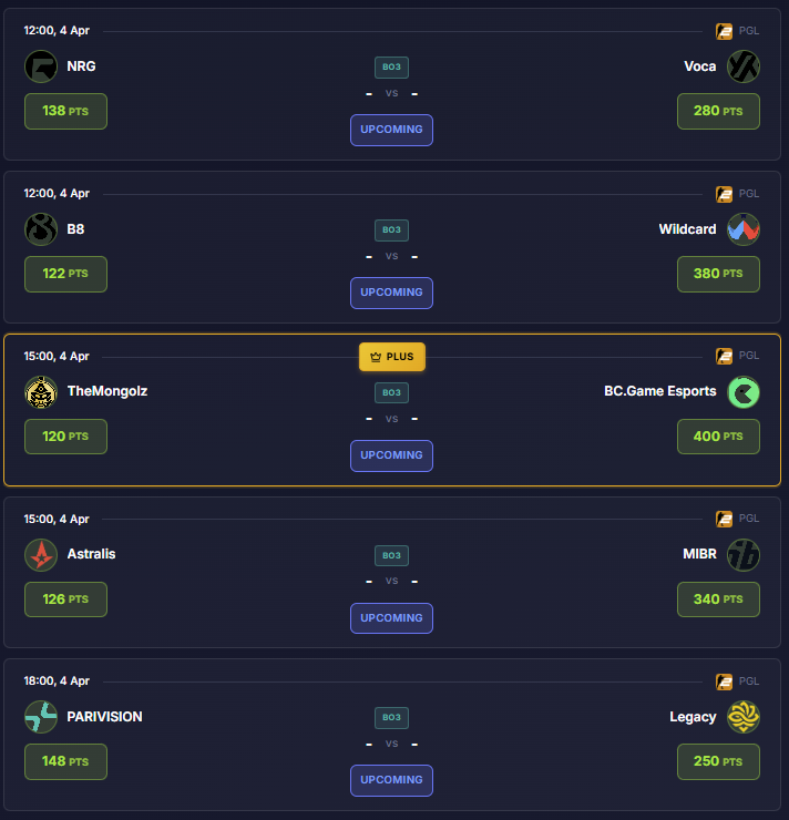 PGL Bucharest starts today. 

What are your predictions?