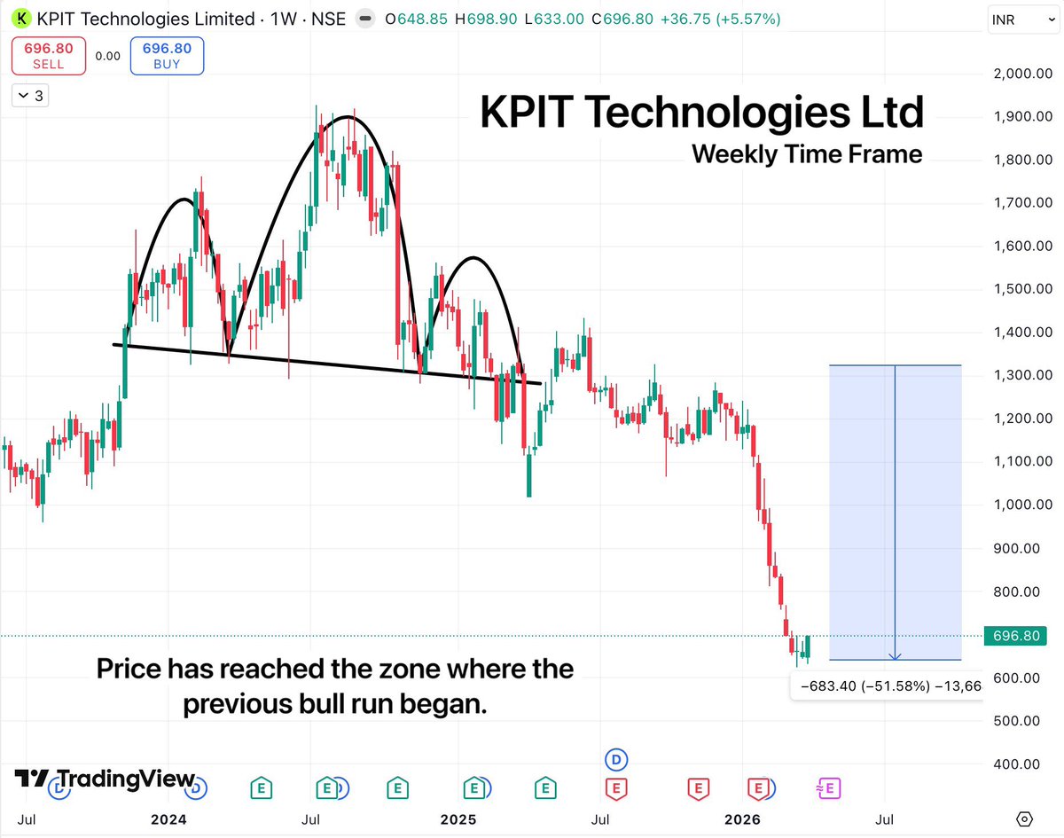 Aman Sharma tweet media
