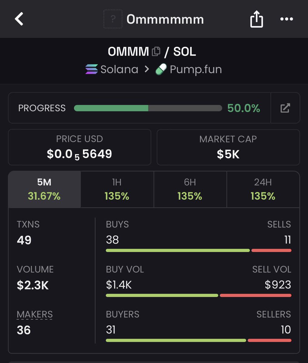 Spectrastar tweet media