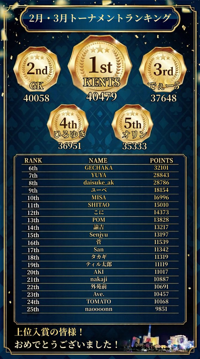 代官山 PokerRoom P3 tweet media