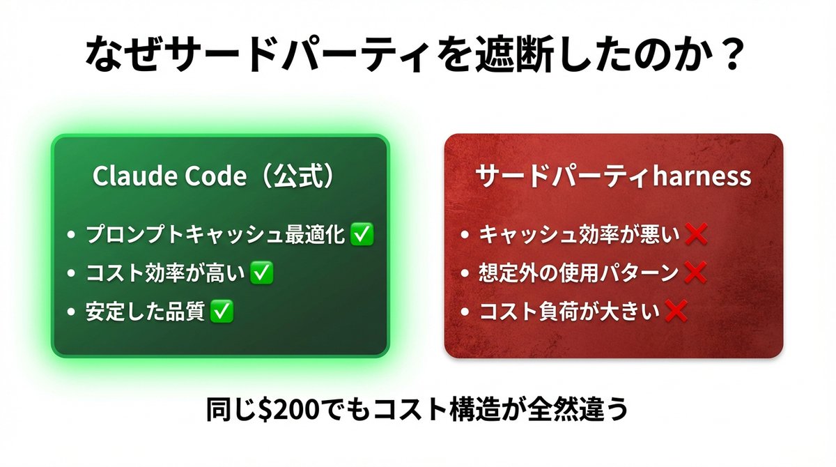 すぐる | ChatGPTガチ勢 𝕏 tweet media