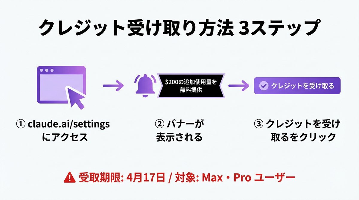 すぐる | ChatGPTガチ勢 𝕏 tweet media