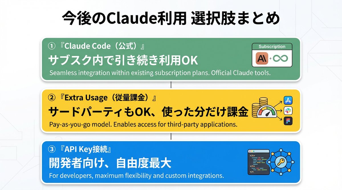 すぐる | ChatGPTガチ勢 𝕏 tweet media