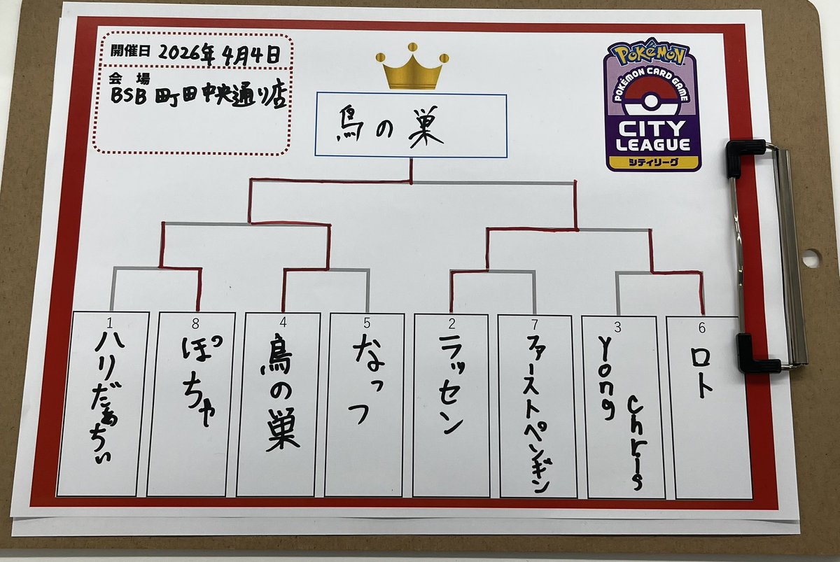 鳥の巣 tweet media