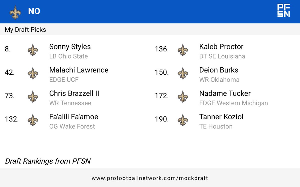 MrPersistent74's tweet photo. Rate my mock draft from the @PFSN365 Mock Draft Simulator — then try yours on the #PFNMDS: https://t.co/UsvQYwH9OK.                        #PERFECTDRAFT https://t.co/VWqaQOwd4m