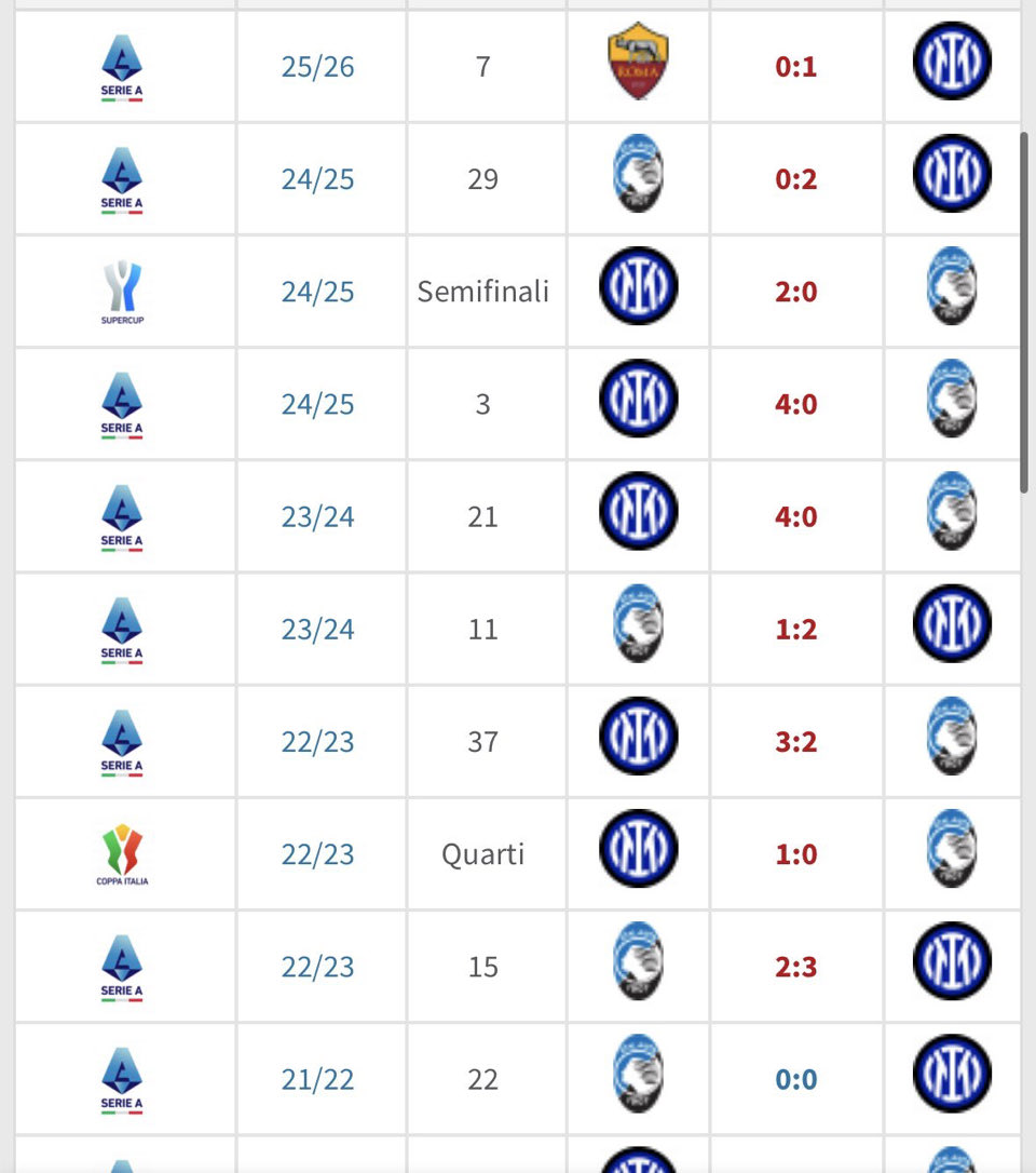 repubblica ac milan 🇮🇹🤌🏻 tweet media