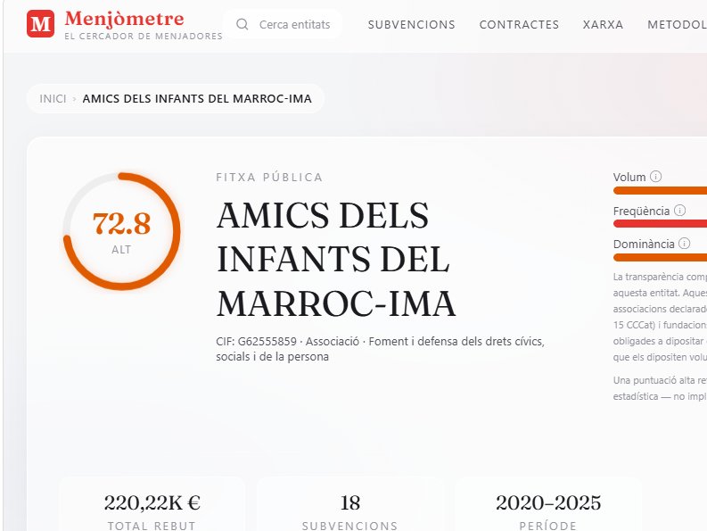 ((( David Romà ))) tweet media