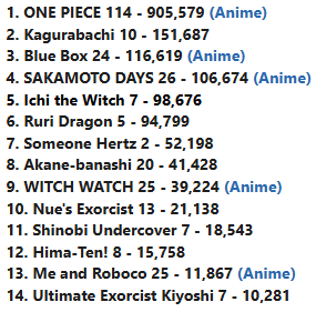 Shonen Salto tweet media